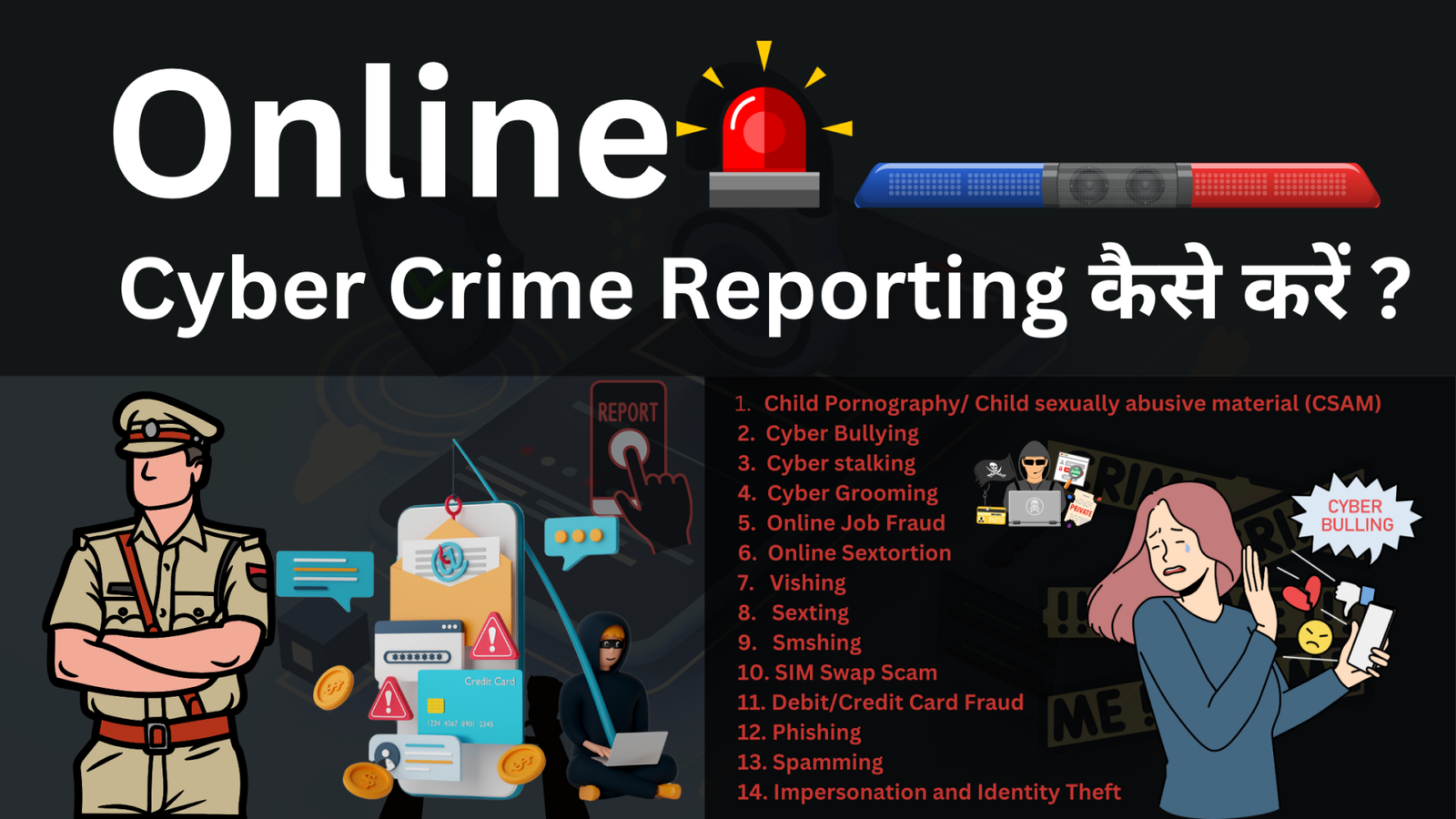 Cyber-Crime-Reporting